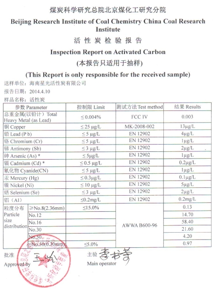 北京煤質(zhì)炭檢驗(yàn)報(bào)告2